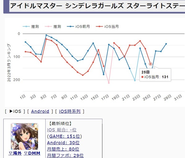 ダウンロード