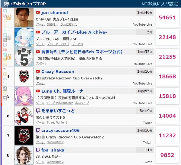 ダウンロード (6)
