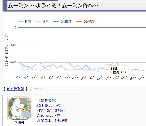 download