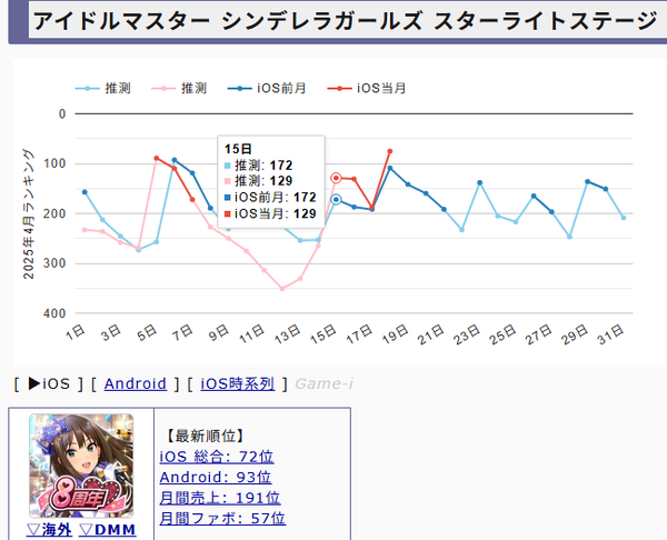 download