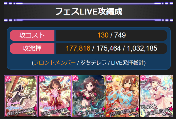 cgncncn