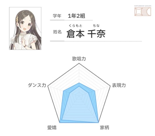 8K2IOKPNCNNN3CV3FCAQQTS7