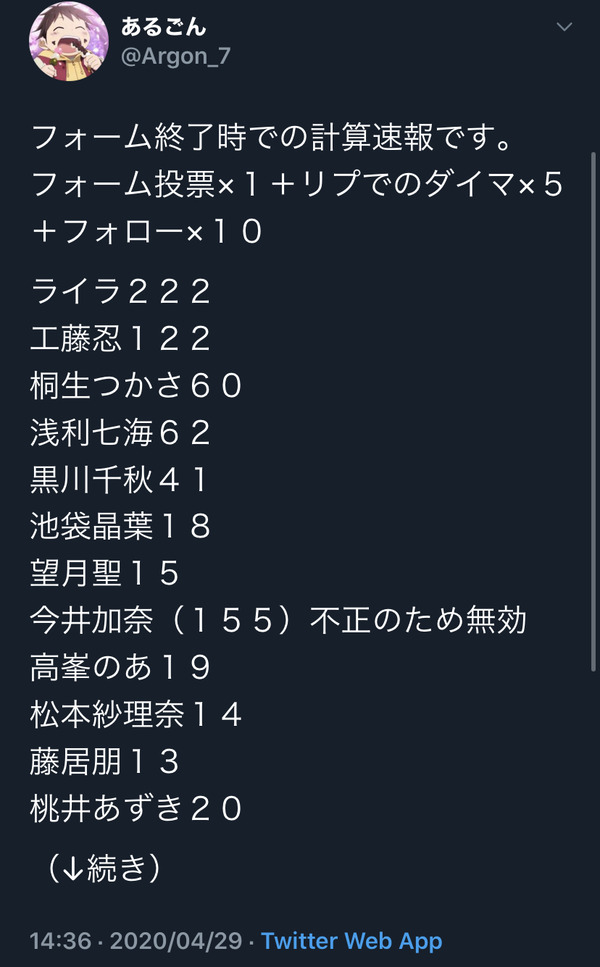 5d5Q2I4
