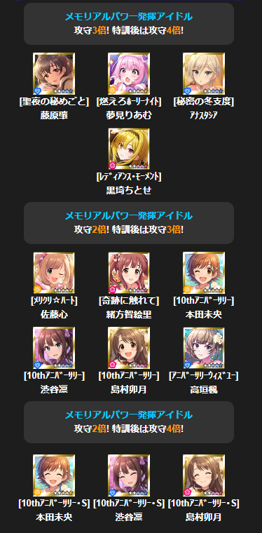 cngcgn