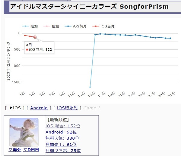 ダウンロード