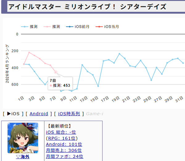 download