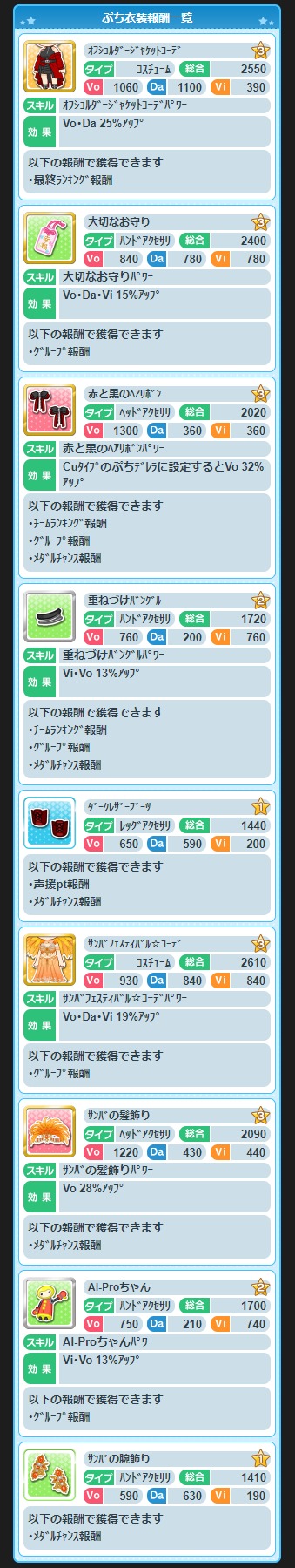 ダウンロード (2)