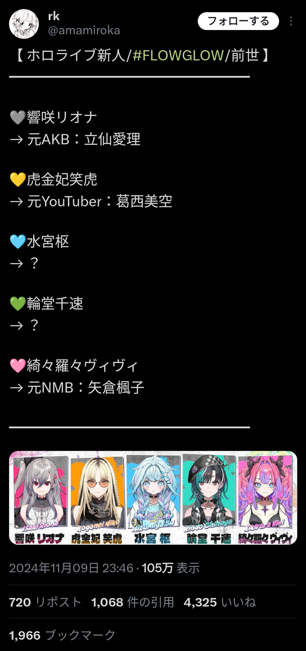 dhvKIME