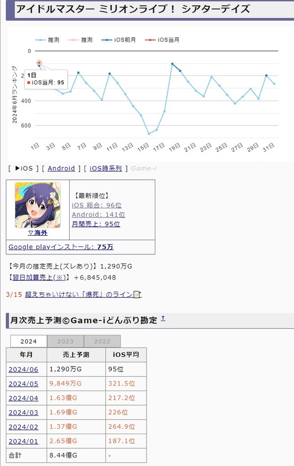 download
