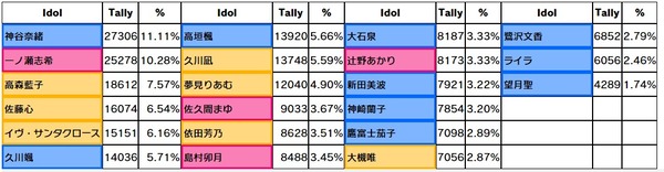 ダウンロード