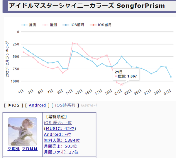 download