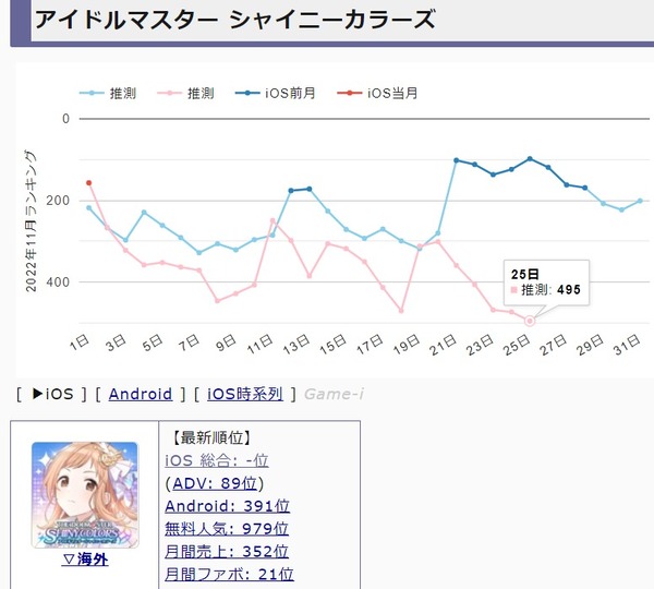 ダウンロード
