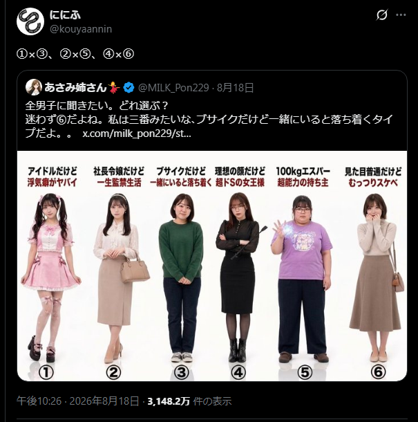 【画像】弱男は絶対⑥を選んでしまう画像、①×③、②×⑤、④×⑥のバディモノにされてしまう