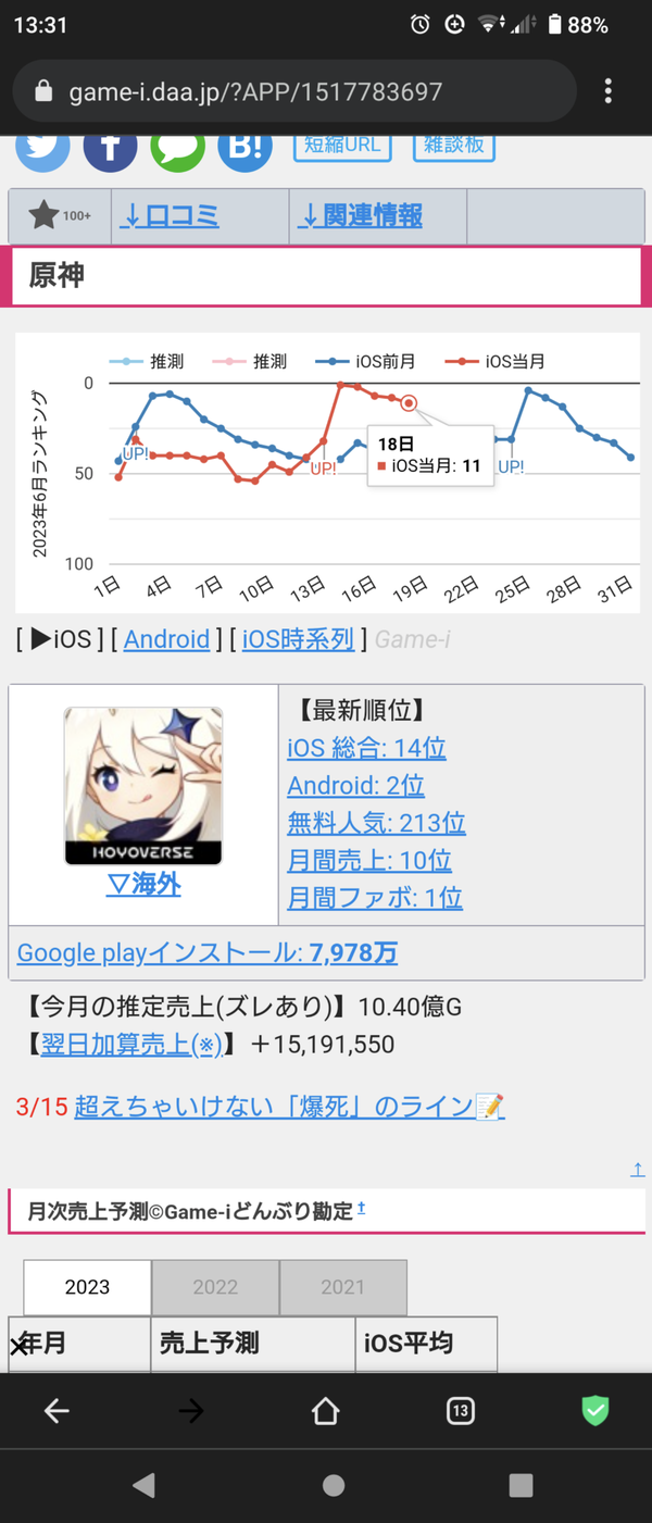 Screenshot_20230618-133124