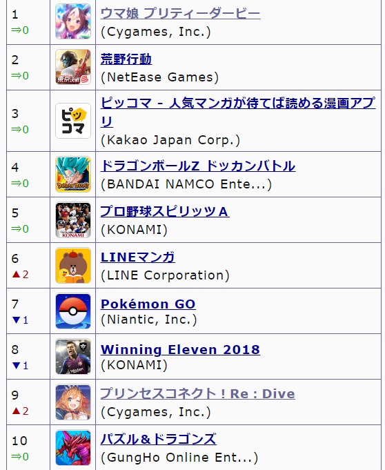 ダウンロード