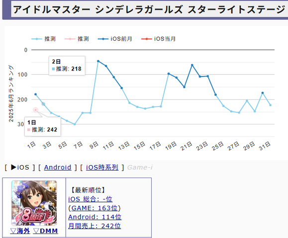download
