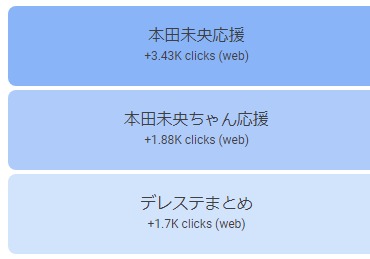ダウンロード (10)
