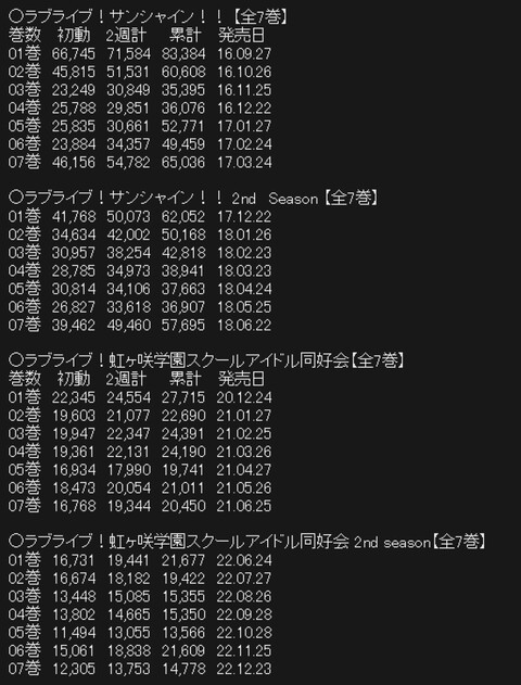 IpP8dj6