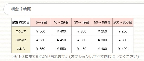 ダウンロード (1)