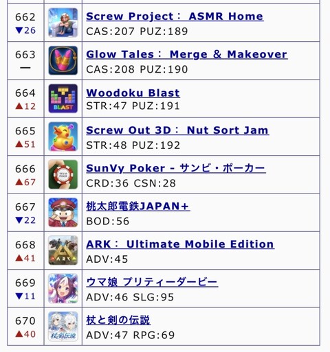 L1STKDP2USK1HT5EIFAJ77O6