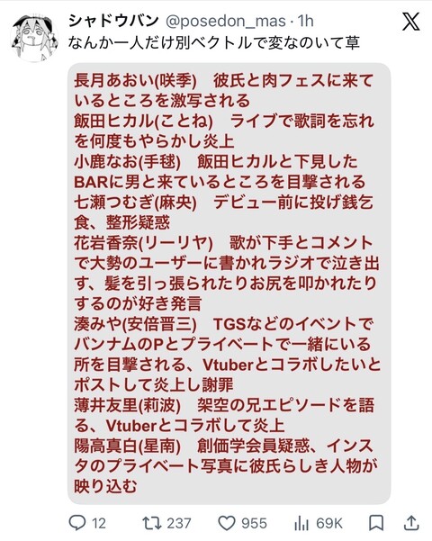 【悲報】学マス声優、ヤバすぎるwww
