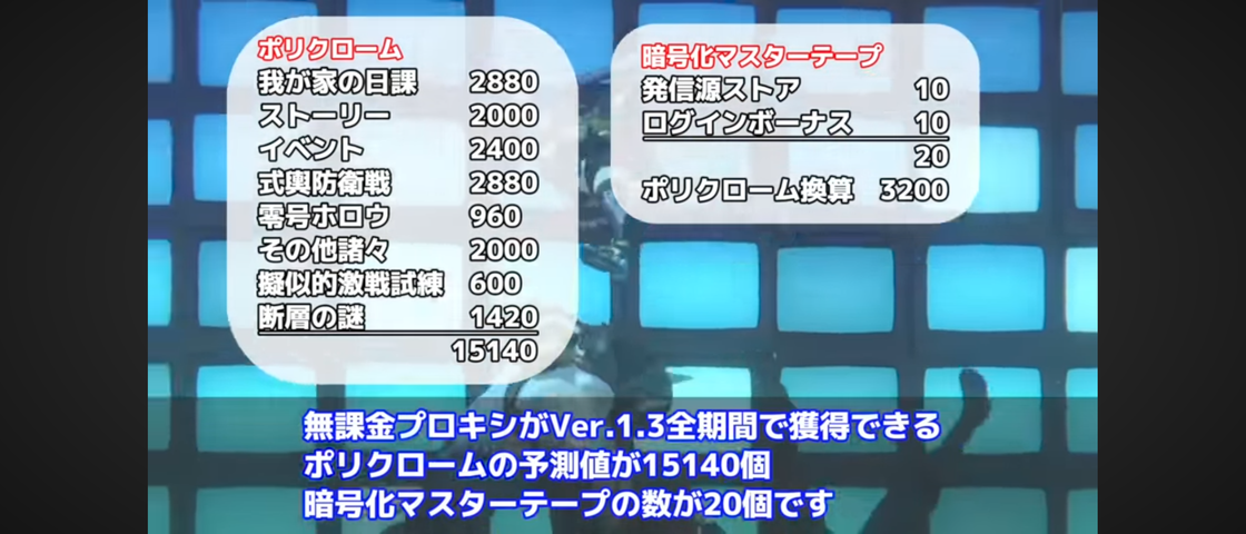 EJLOH0OFB7MP9J8NO6V69GD6