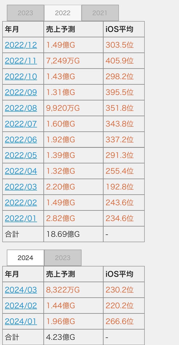 1710481274907