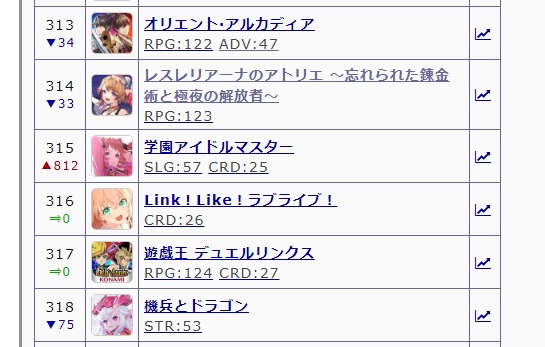 download
