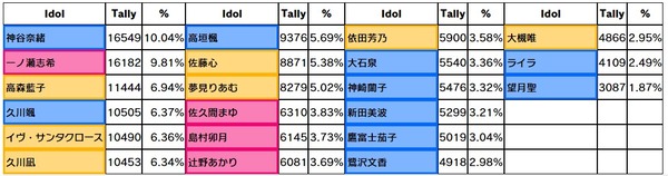 ダウンロード
