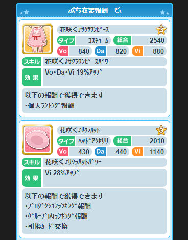 dfdf