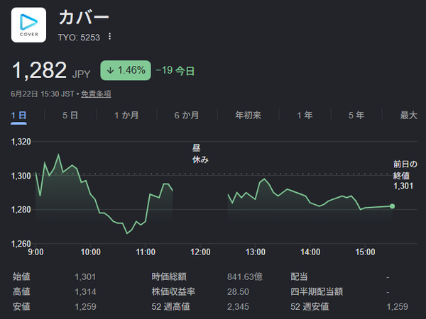 download