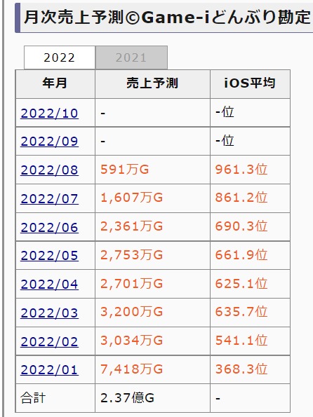 ダウンロード (7)