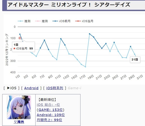 ダウンロード