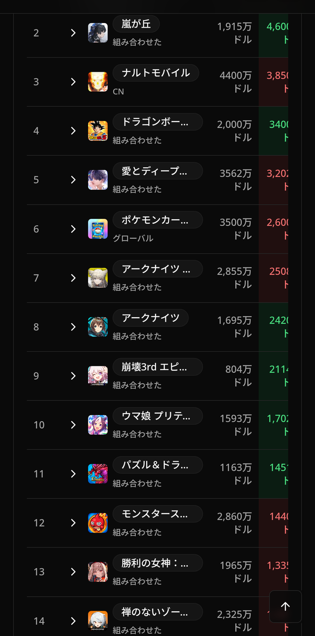 BOG9V3LGUV7PPHGODGP817M0