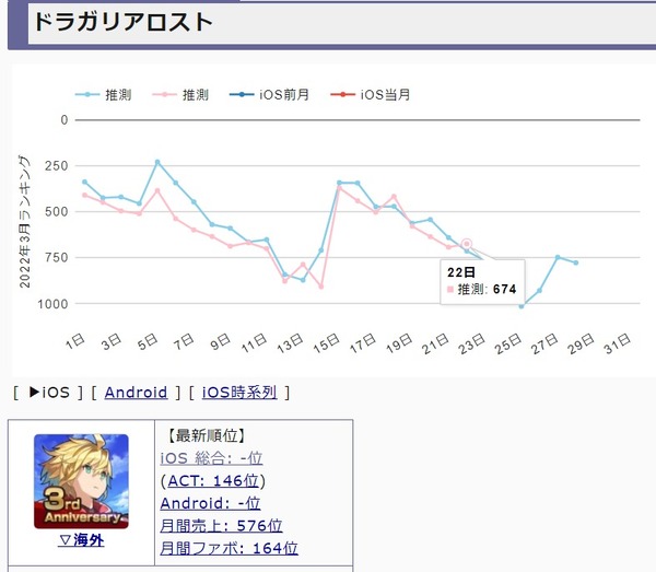 ダウンロード