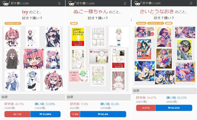 ブルアカの色紙オークションやって炎上したいくしーってぬこー様ちゃんとさいとうなおきととつるんで稼げない絵描き向けセミナーやってたのかよ