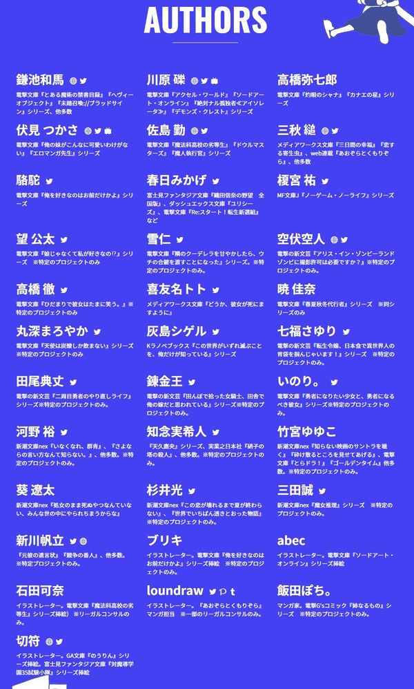 download