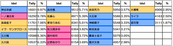 ダウンロード