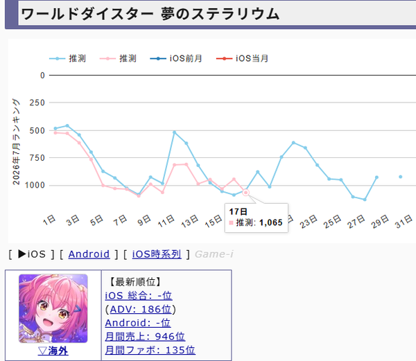 download