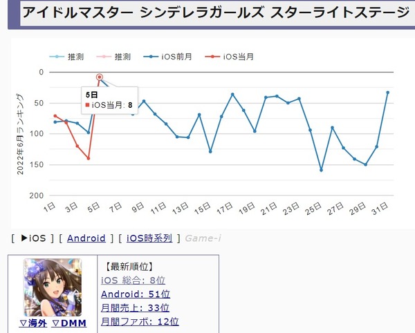 ダウンロード