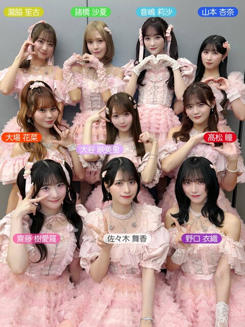 LENKL54JKL4NOCGJ2GSBFNQ3