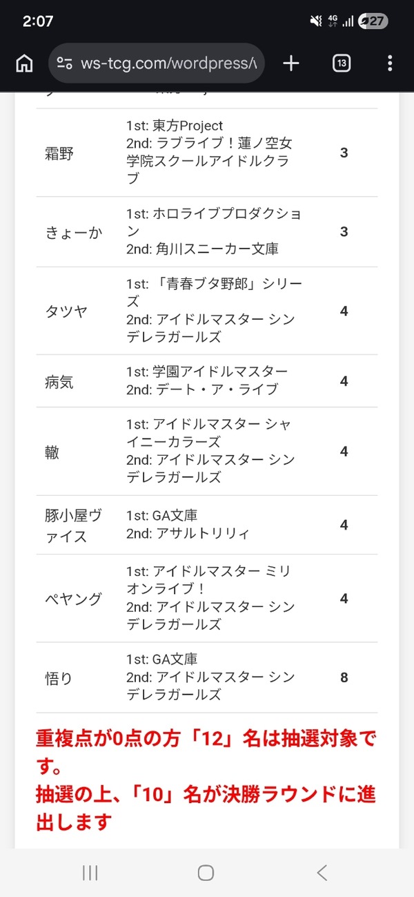 Screenshot_20260620_140710_Chrome
