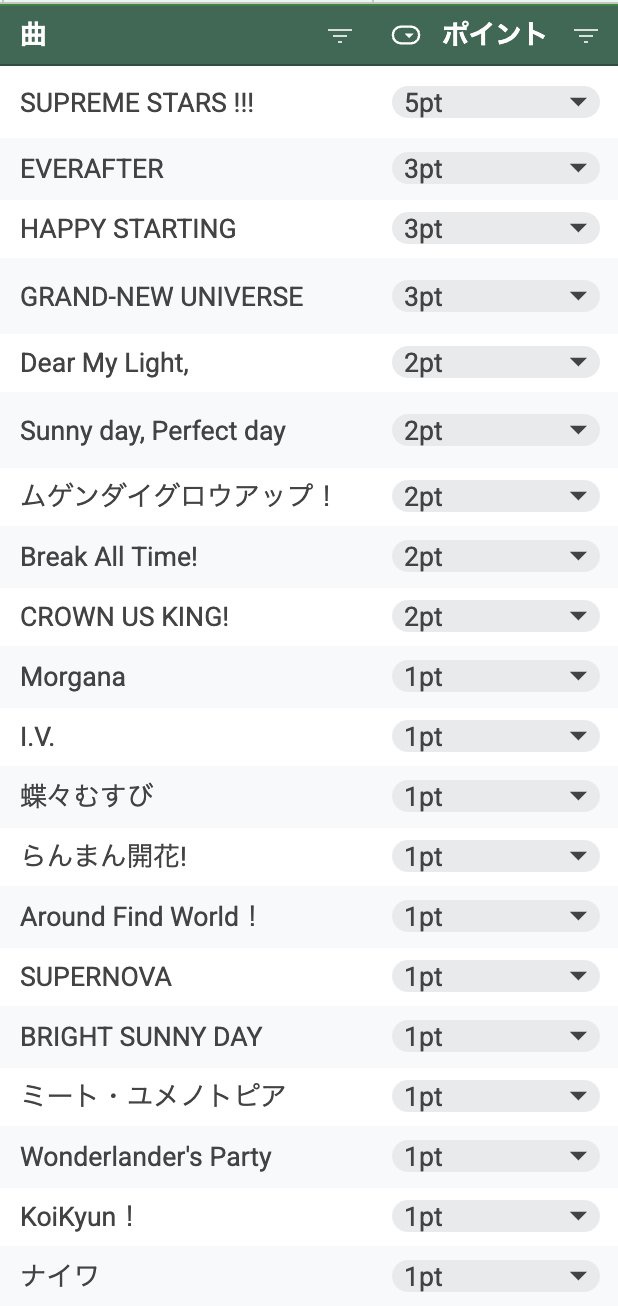 8COKDSD80MVA79F9HVC4O5A0