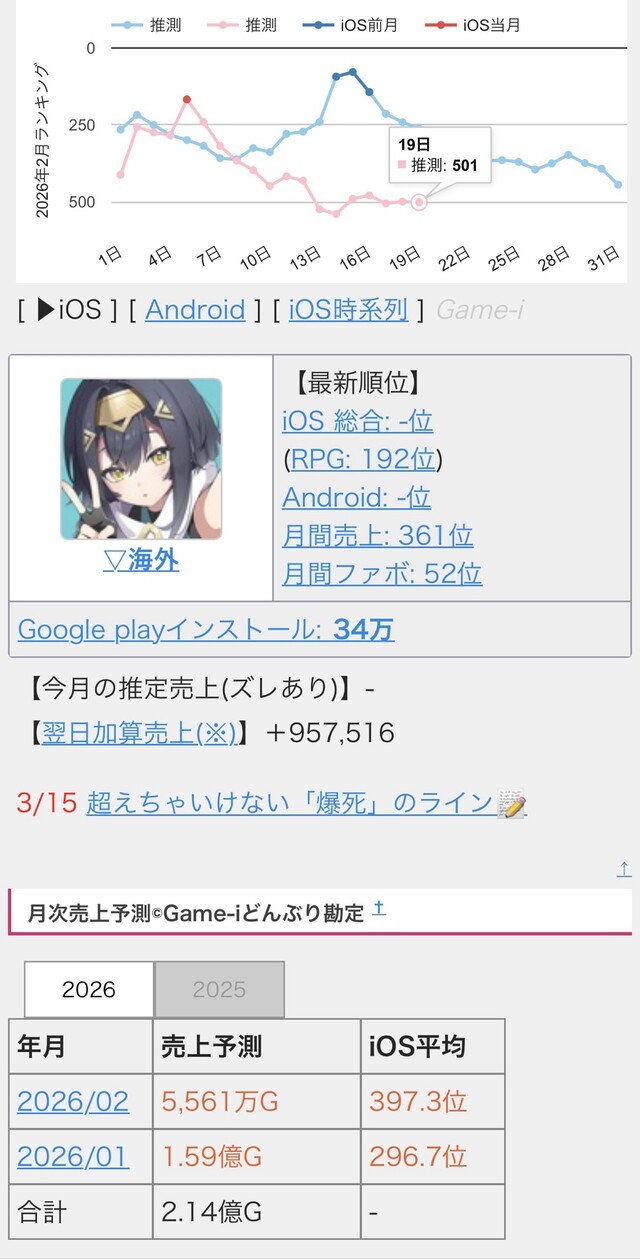 0TDHOSGIUKANA4TPIC4N6BK1