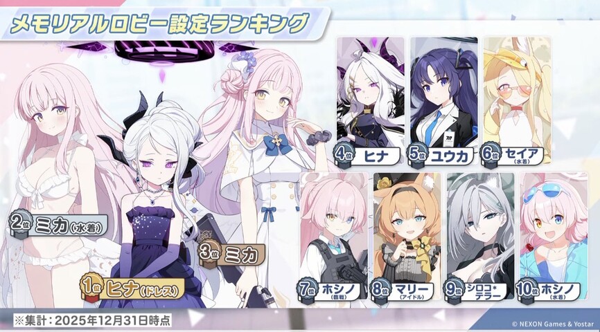 VCQ4RAM6UQ42MG855GAV0EL7