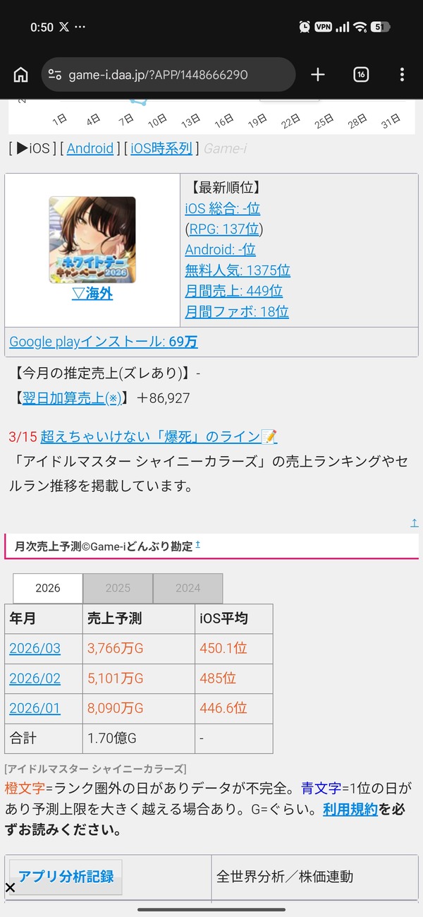 QP8D143L7F6LR4254JOEQQR3