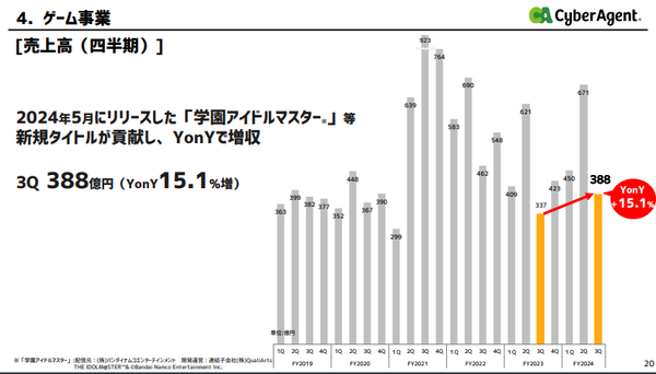 d85a946b-62a0-4c3c-8a4d-3f1cbd3db5e9
