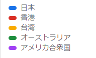 ダウンロード