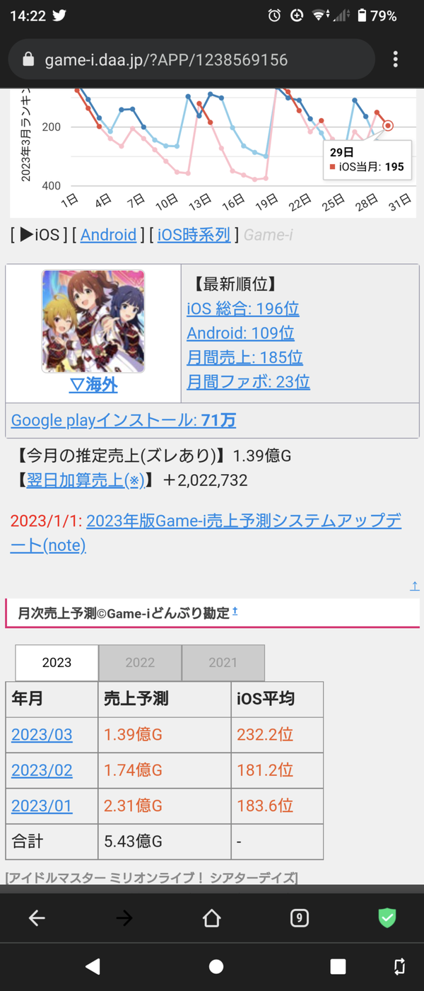 Screenshot_20230329-142254