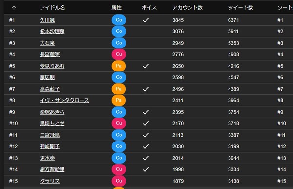 ダウンロード (3)